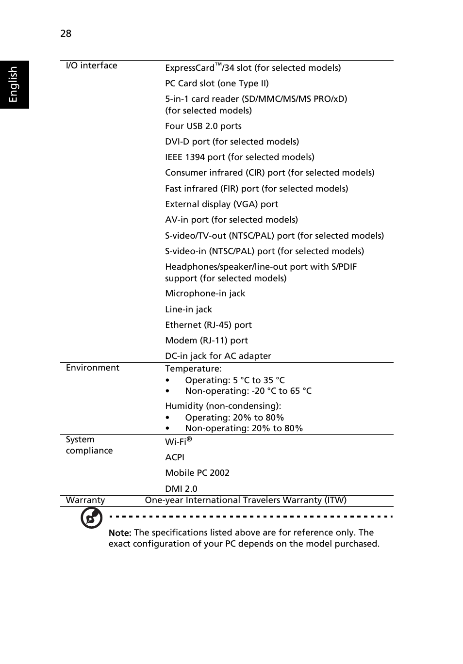 Acer Aspire 3690 User Manual | Page 46 / 123