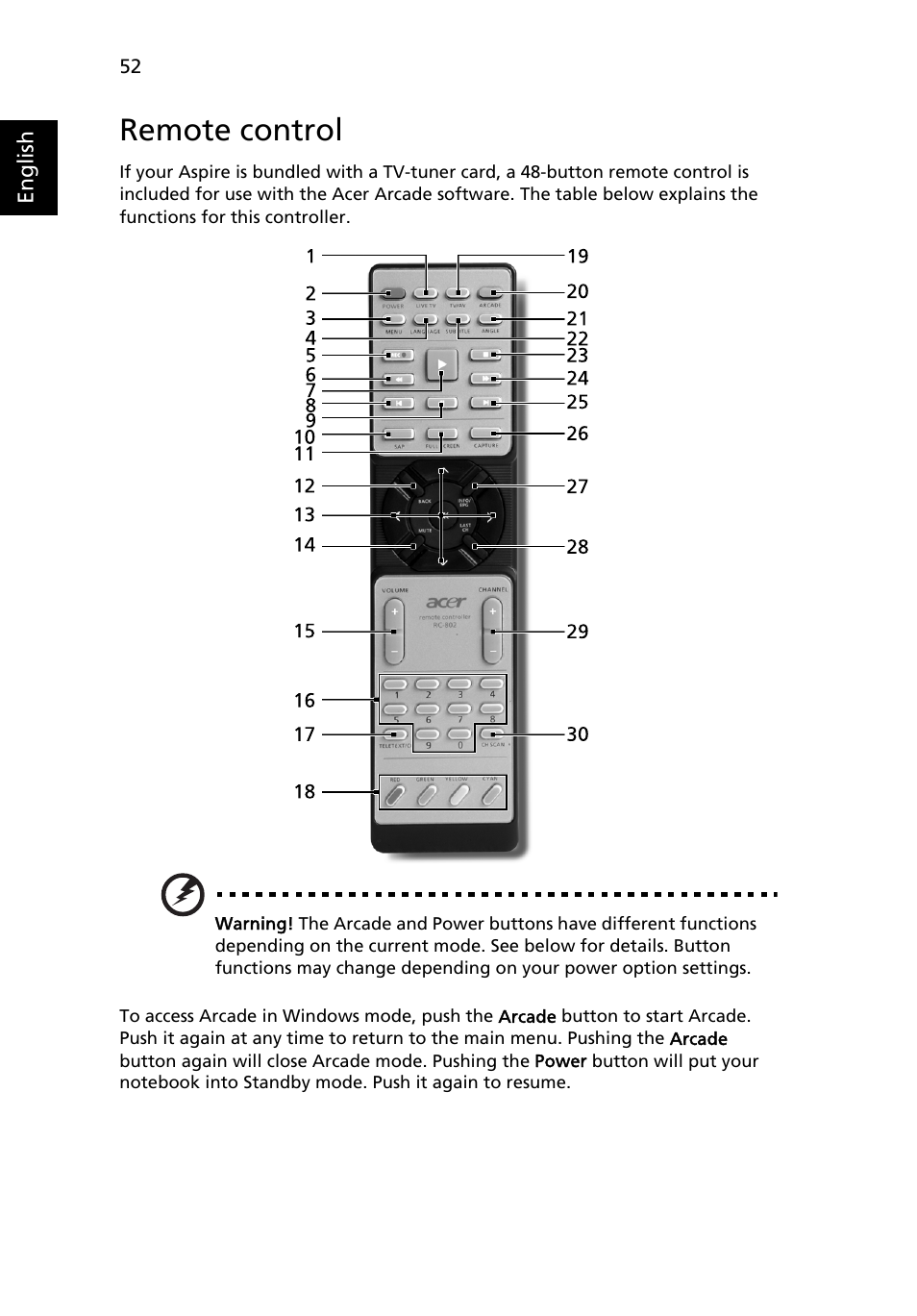 Remote control | Acer Aspire 3690 User Manual | Page 70 / 123