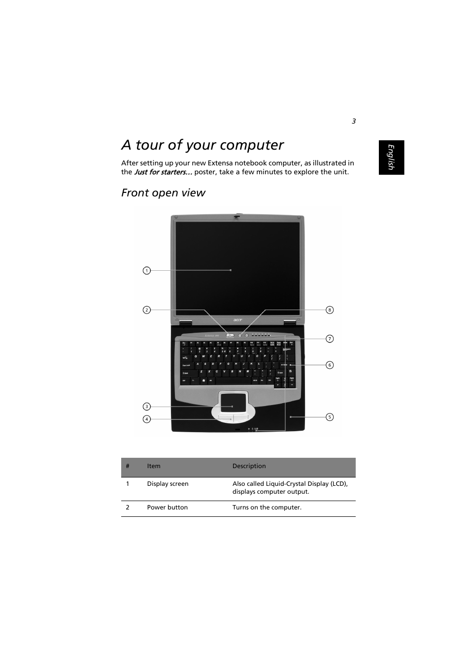 A tour of your computer, Front open view | Acer Extensa 2900D User Manual | Page 13 / 98