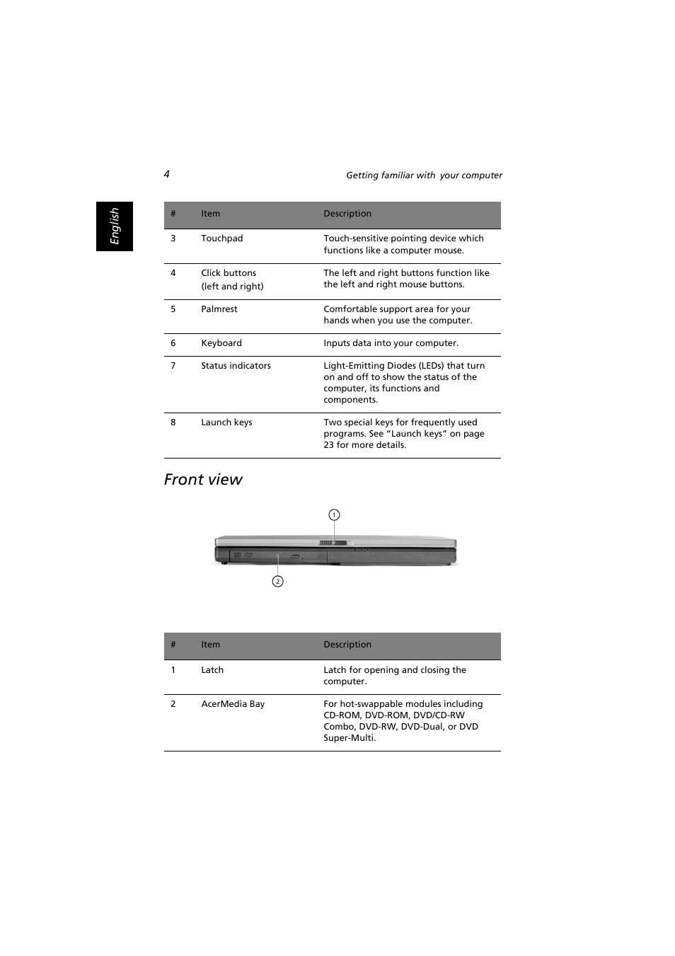 Front view | Acer Extensa 2900D User Manual | Page 14 / 98