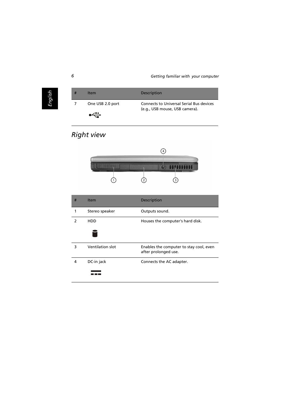 Right view | Acer Extensa 2900D User Manual | Page 16 / 98