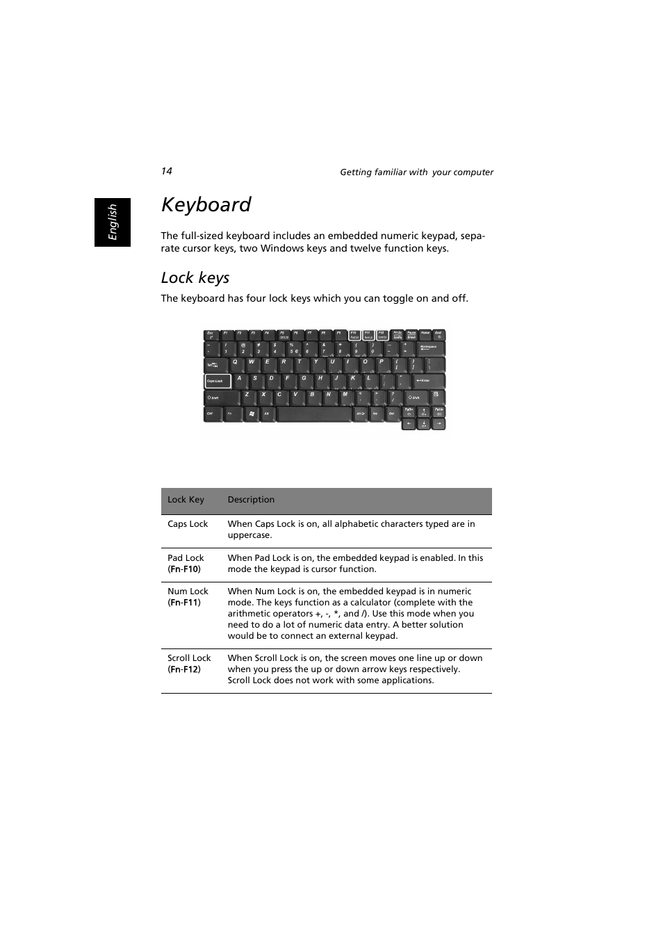 Lock keys, Keyboard | Acer Extensa 2900D User Manual | Page 24 / 98