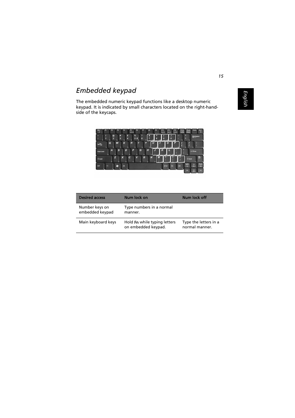 Embedded keypad | Acer Extensa 2900D User Manual | Page 25 / 98