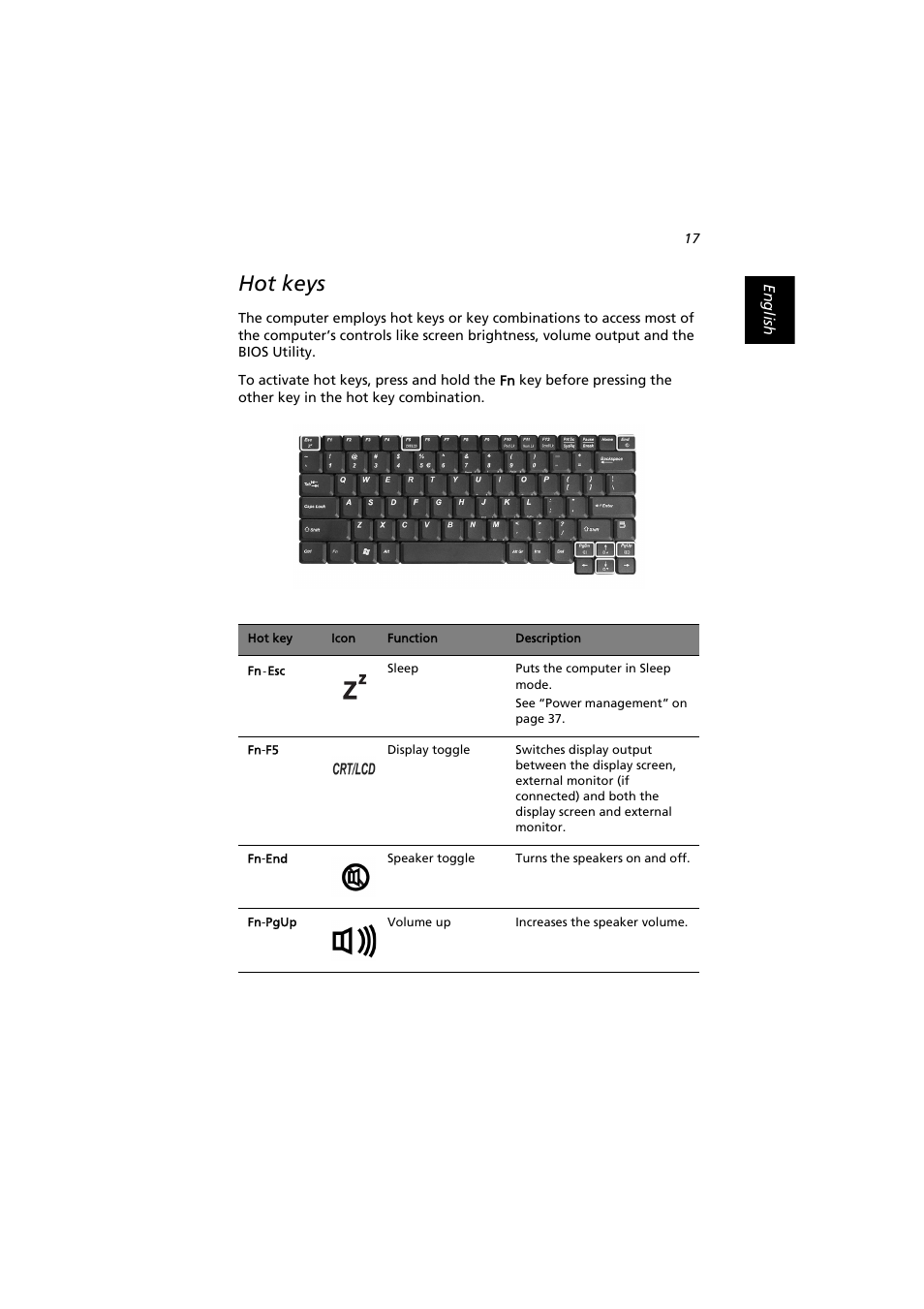 Hot keys | Acer Extensa 2900D User Manual | Page 27 / 98