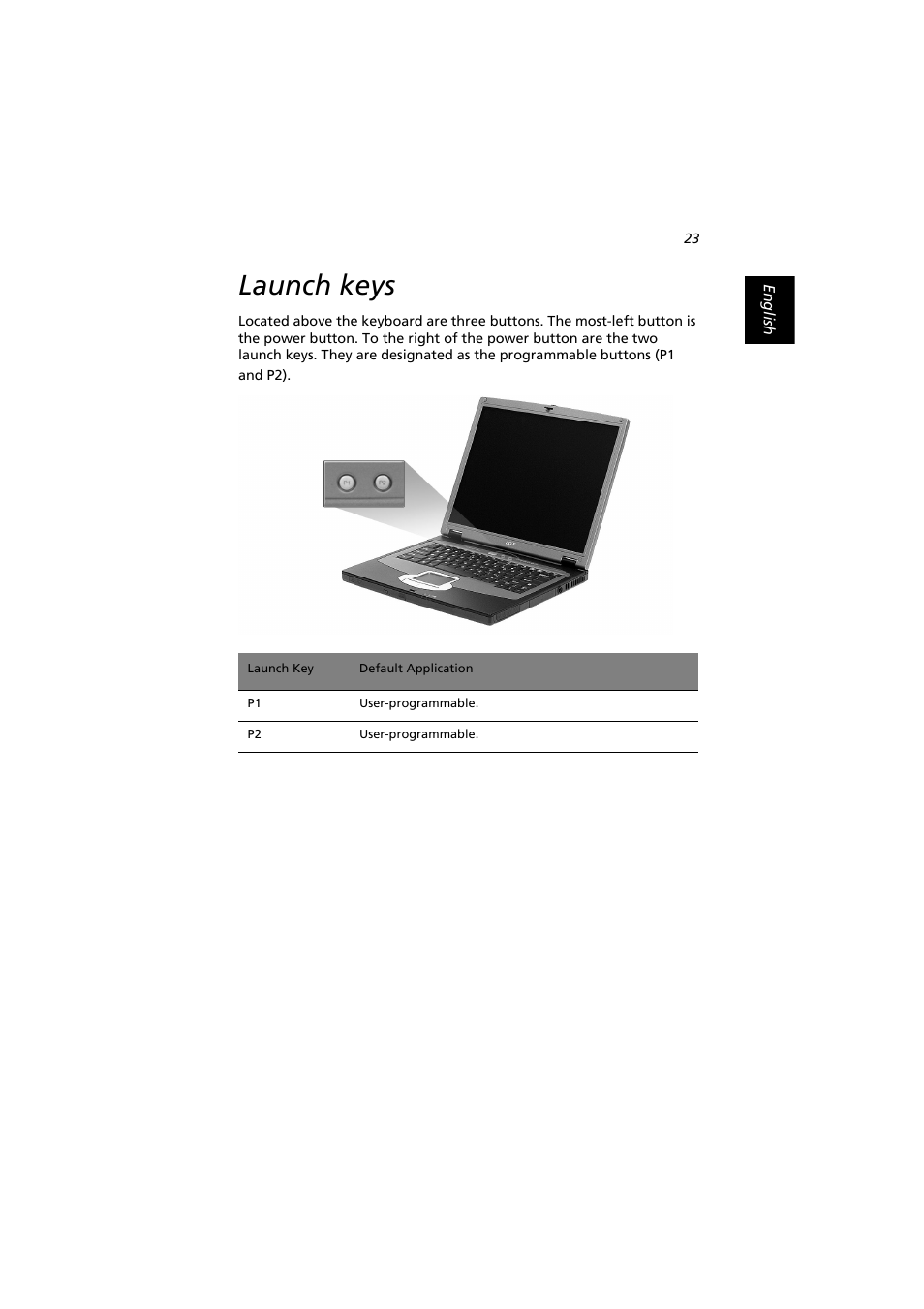 Launch keys | Acer Extensa 2900D User Manual | Page 33 / 98