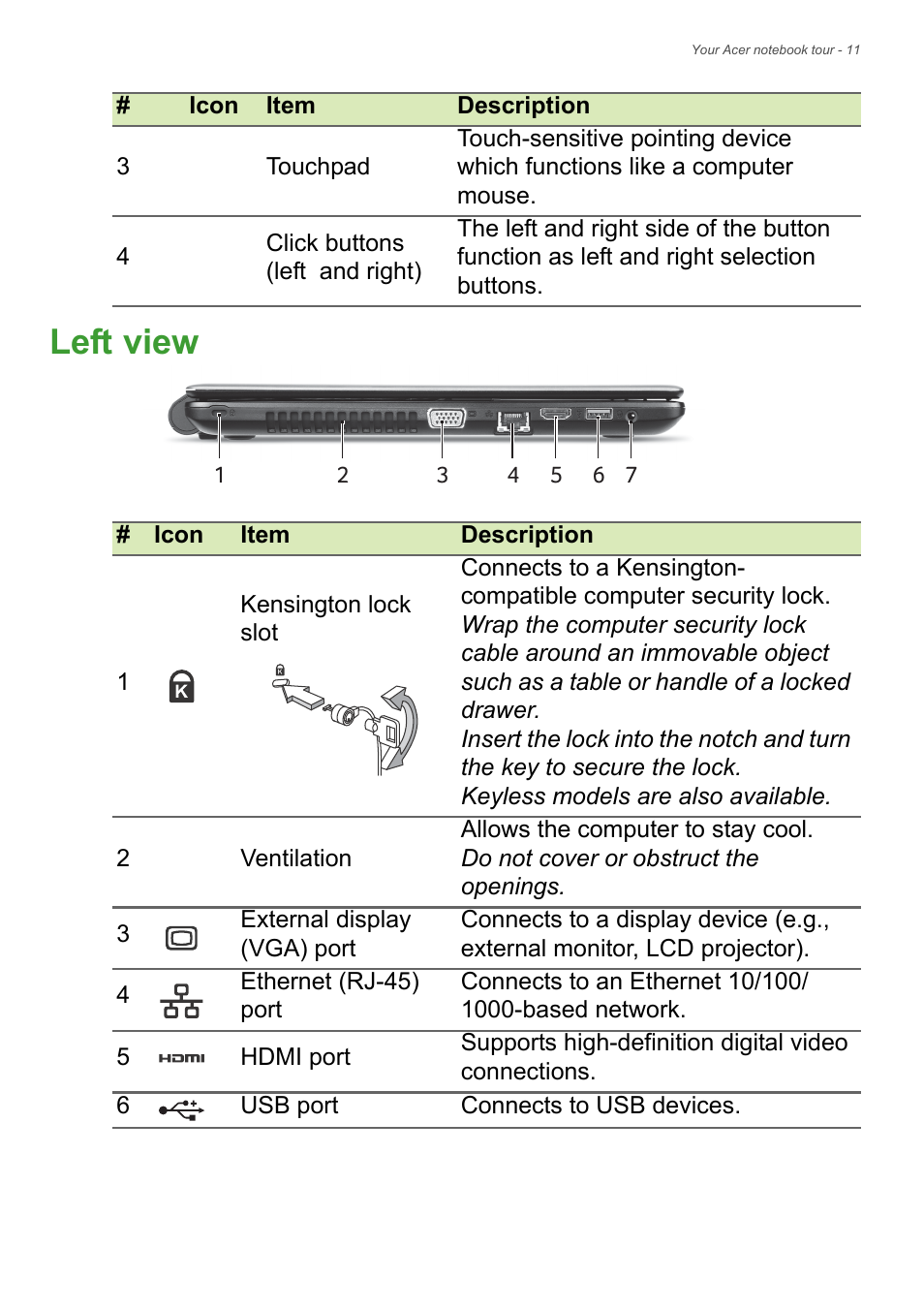 Left view | Acer Aspire V5-561G User Manual | Page 11 / 85