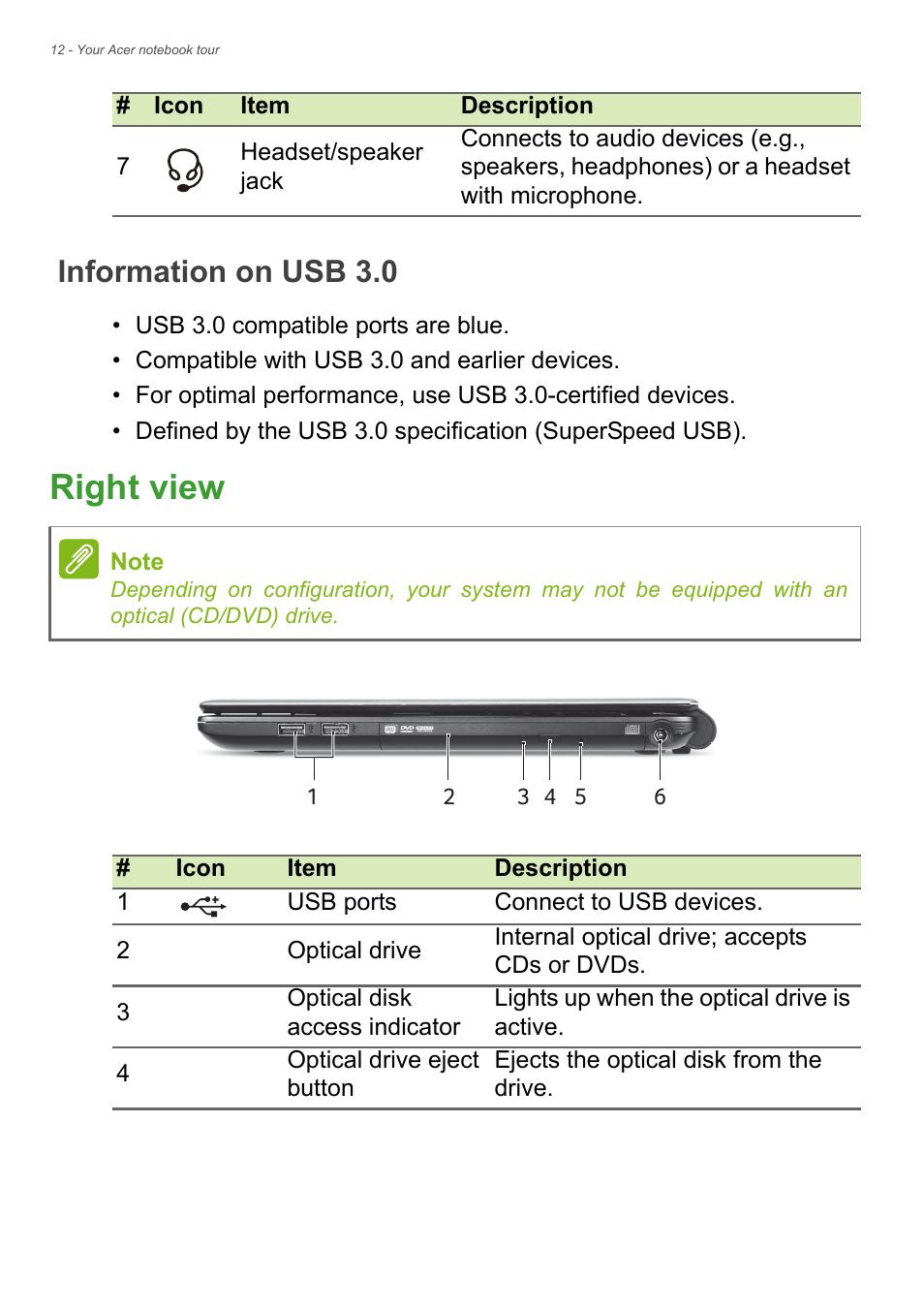 Information on usb 3.0, Right view | Acer Aspire V5-561G User Manual | Page 12 / 85