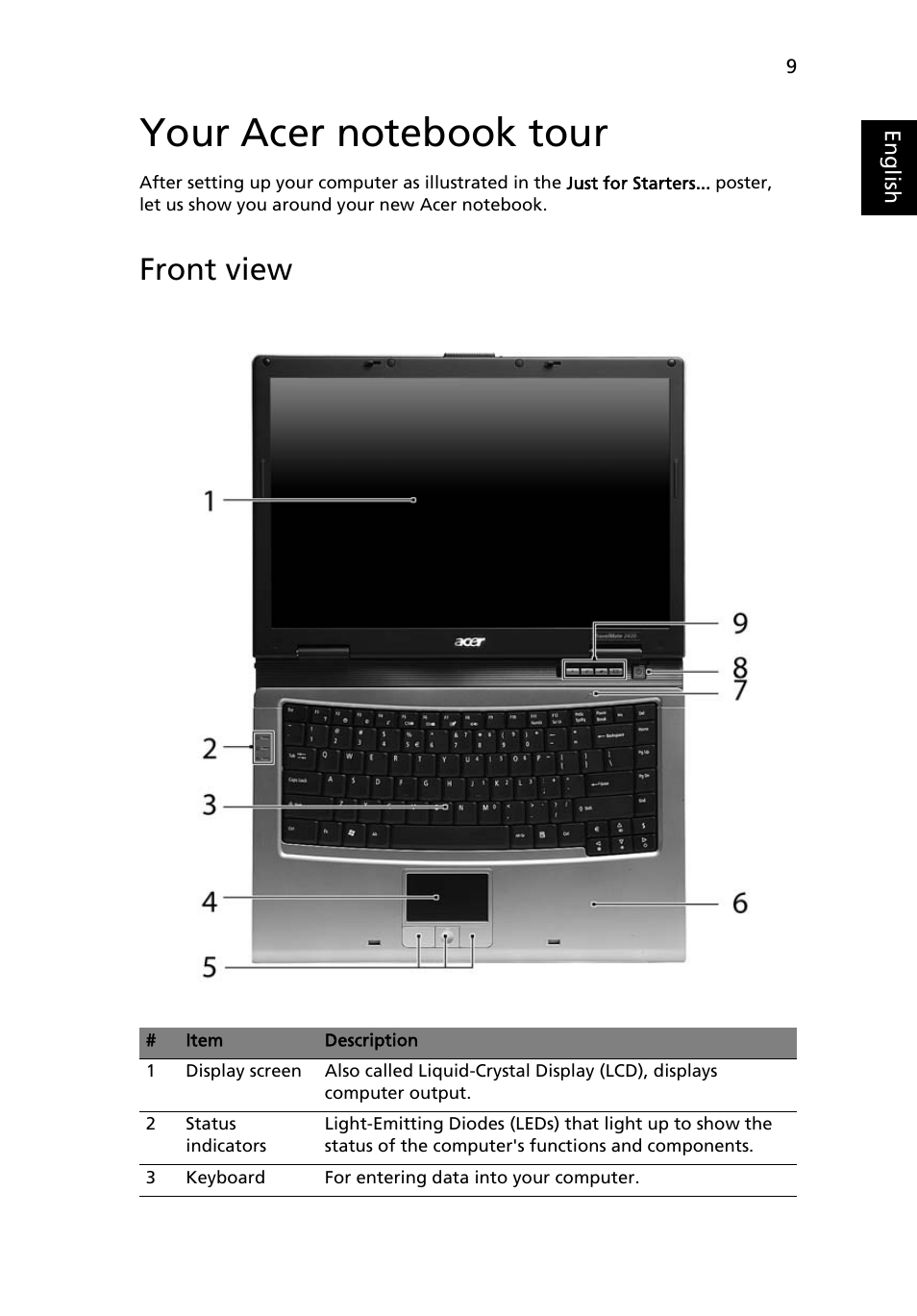 Your acer notebook tour, Front view | Acer TravelMate 2420 User Manual | Page 19 / 74