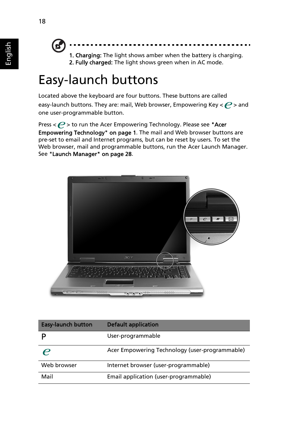 Easy-launch buttons | Acer TravelMate 2420 User Manual | Page 28 / 74