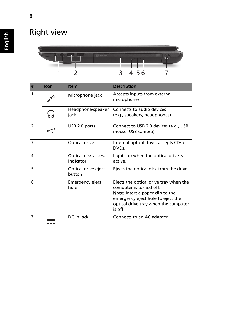 Right view | Acer Aspire 7250G User Manual | Page 8 / 9