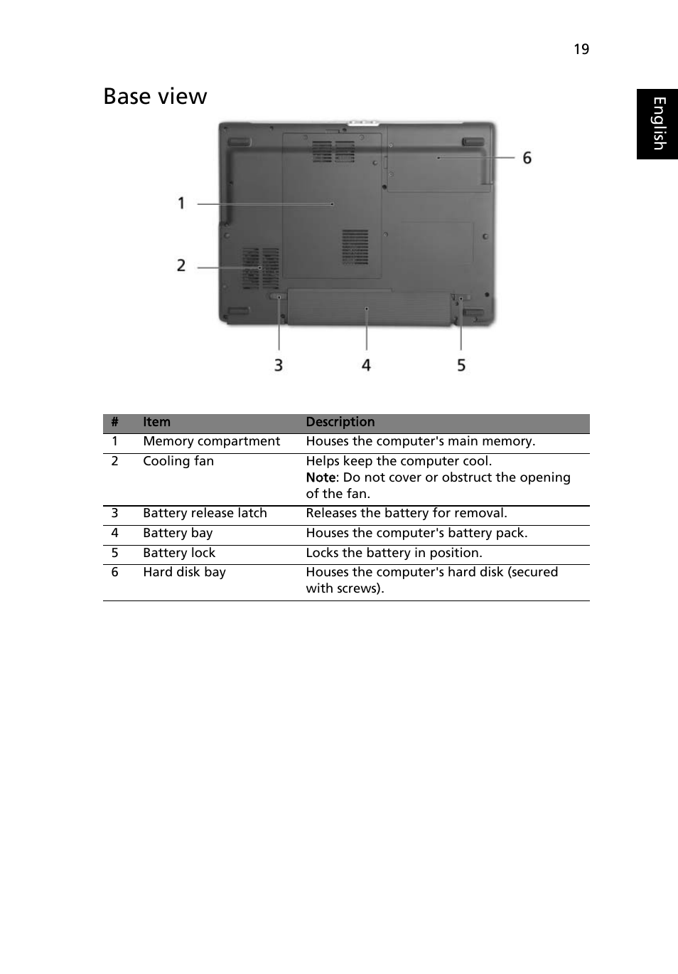 Base view | Acer Aspire 5570Z User Manual | Page 39 / 124