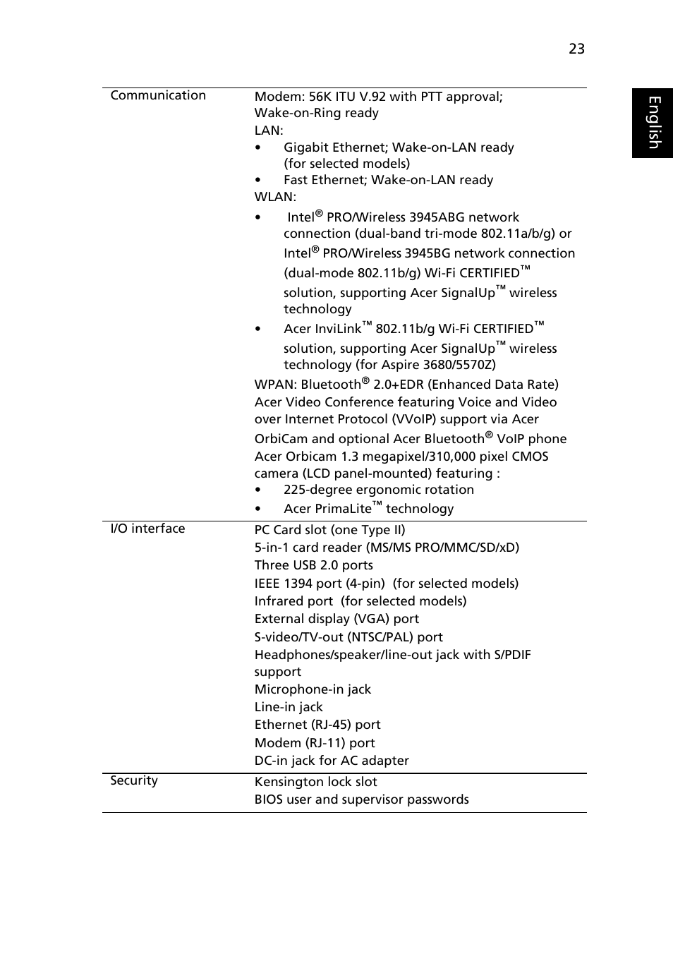 Eng lis h | Acer Aspire 5570Z User Manual | Page 43 / 124