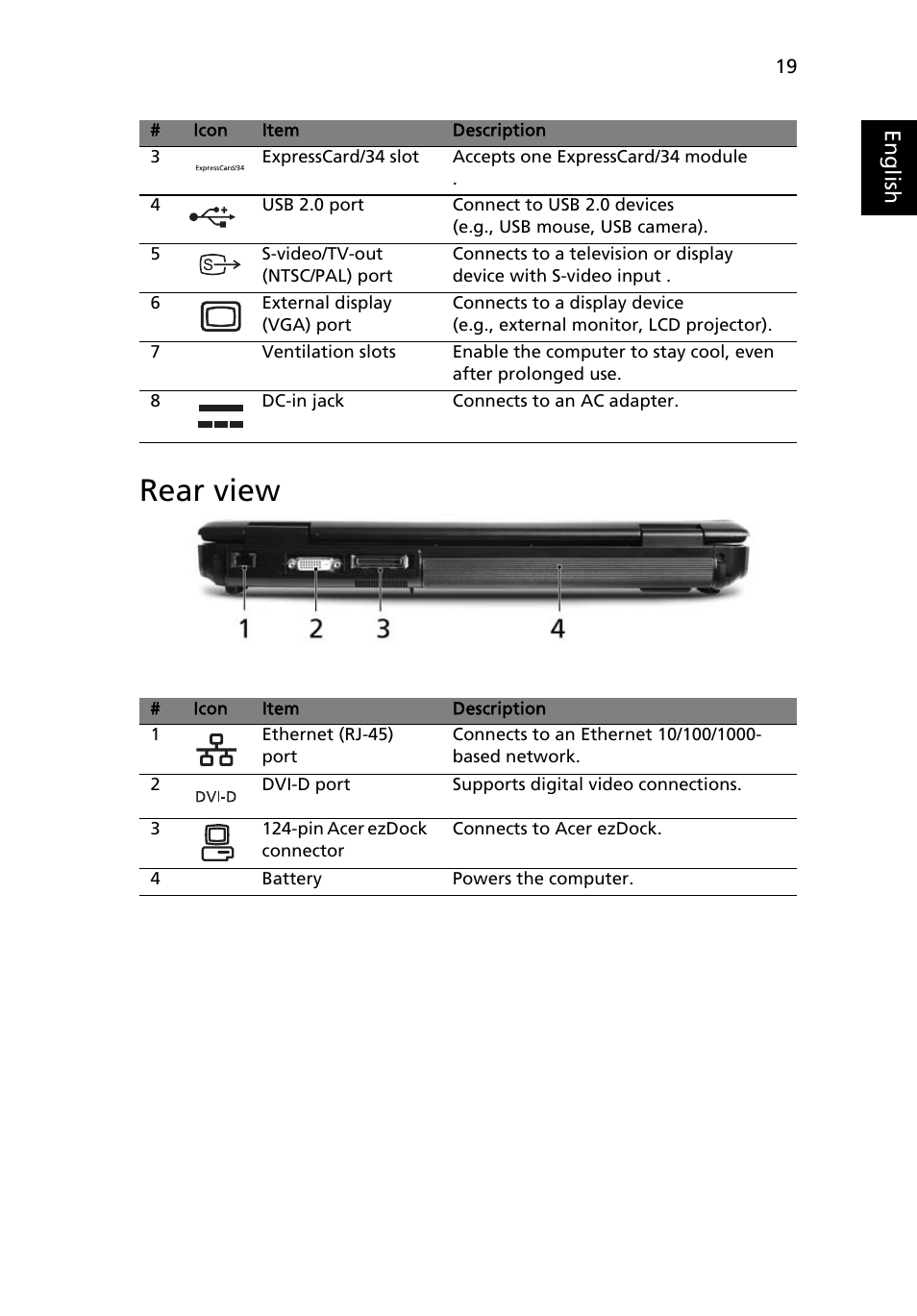 Rear view | Acer TravelMate 6500 User Manual | Page 33 / 101