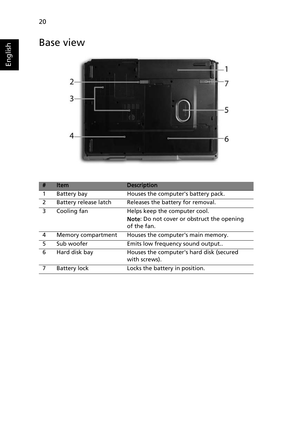 Base view | Acer TravelMate 6500 User Manual | Page 34 / 101