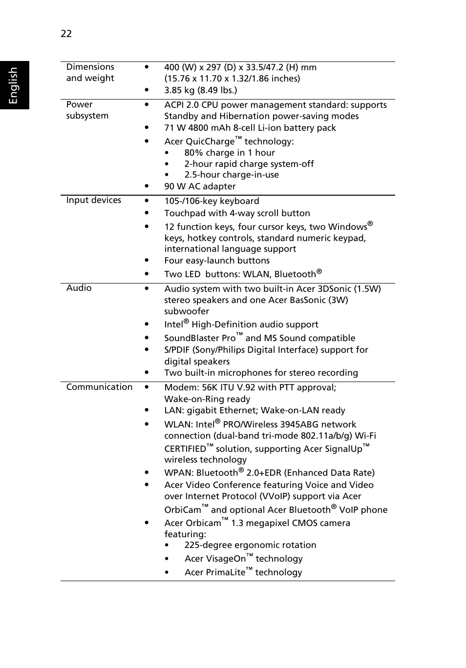 English | Acer TravelMate 6500 User Manual | Page 36 / 101