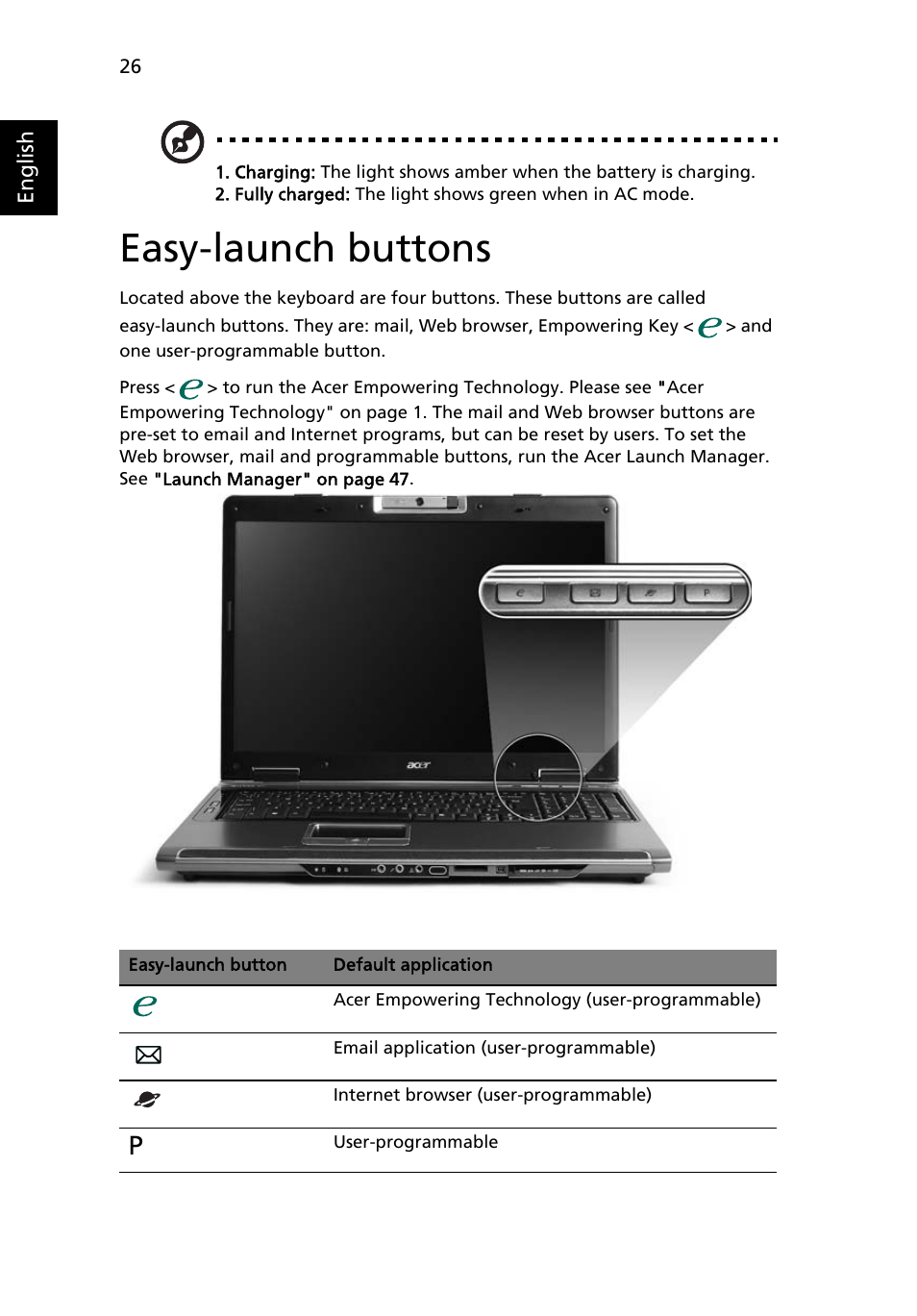 Easy-launch buttons | Acer TravelMate 6500 User Manual | Page 40 / 101