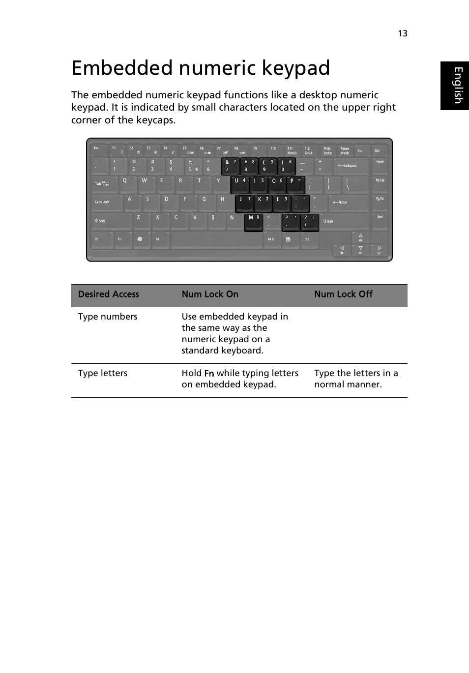 Embedded numeric keypad | Acer Aspire 9100 User Manual | Page 23 / 90