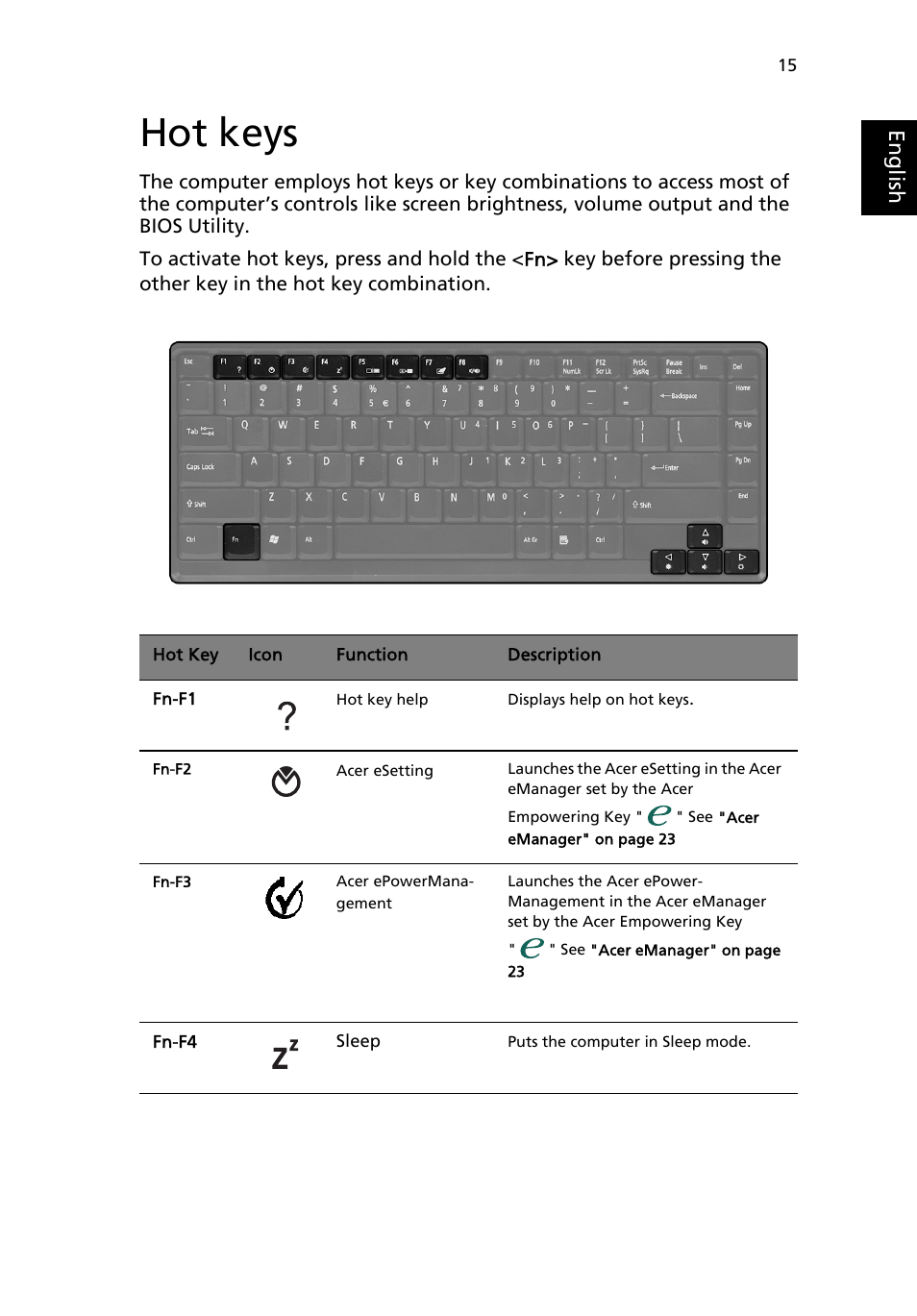 Hot keys, Eng lis h | Acer Aspire 9100 User Manual | Page 25 / 90
