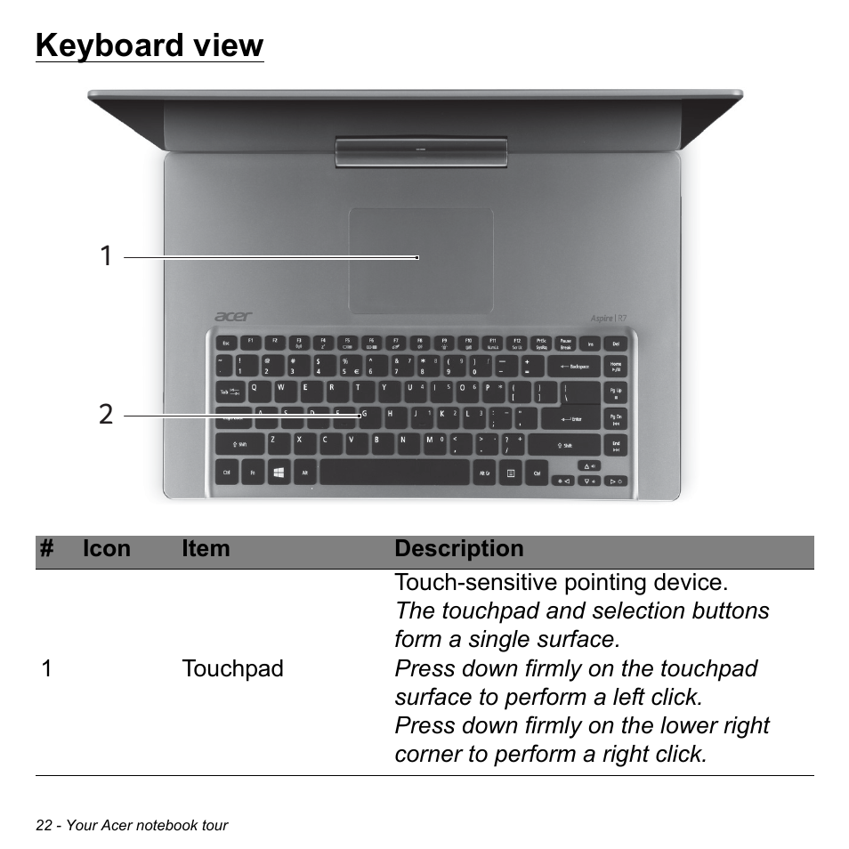 Keyboard view | Acer Aspire R7-571G User Manual | Page 22 / 108