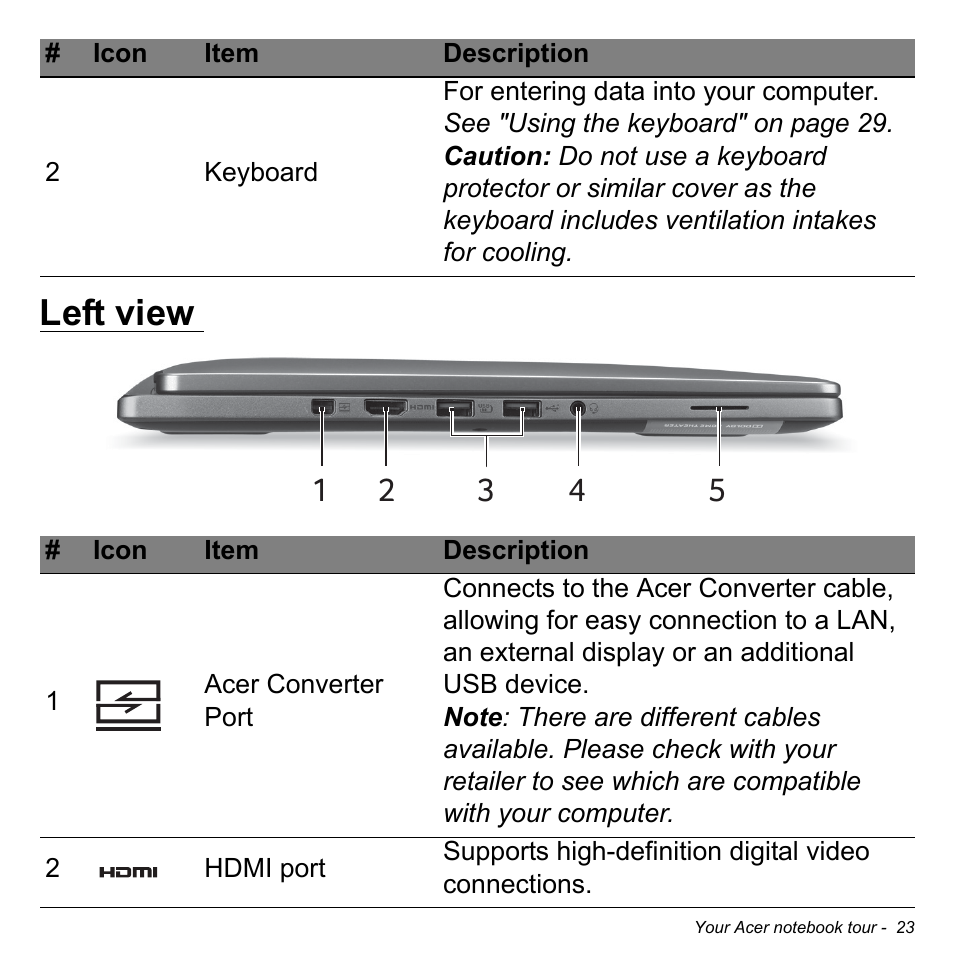 Left view | Acer Aspire R7-571G User Manual | Page 23 / 108