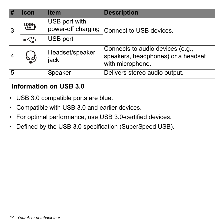 Information on usb 3.0 | Acer Aspire R7-571G User Manual | Page 24 / 108