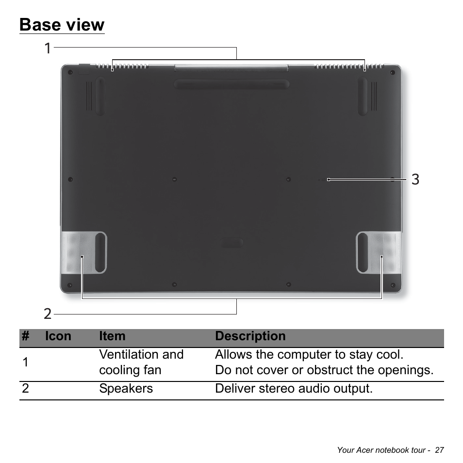 Base view | Acer Aspire R7-571G User Manual | Page 27 / 108