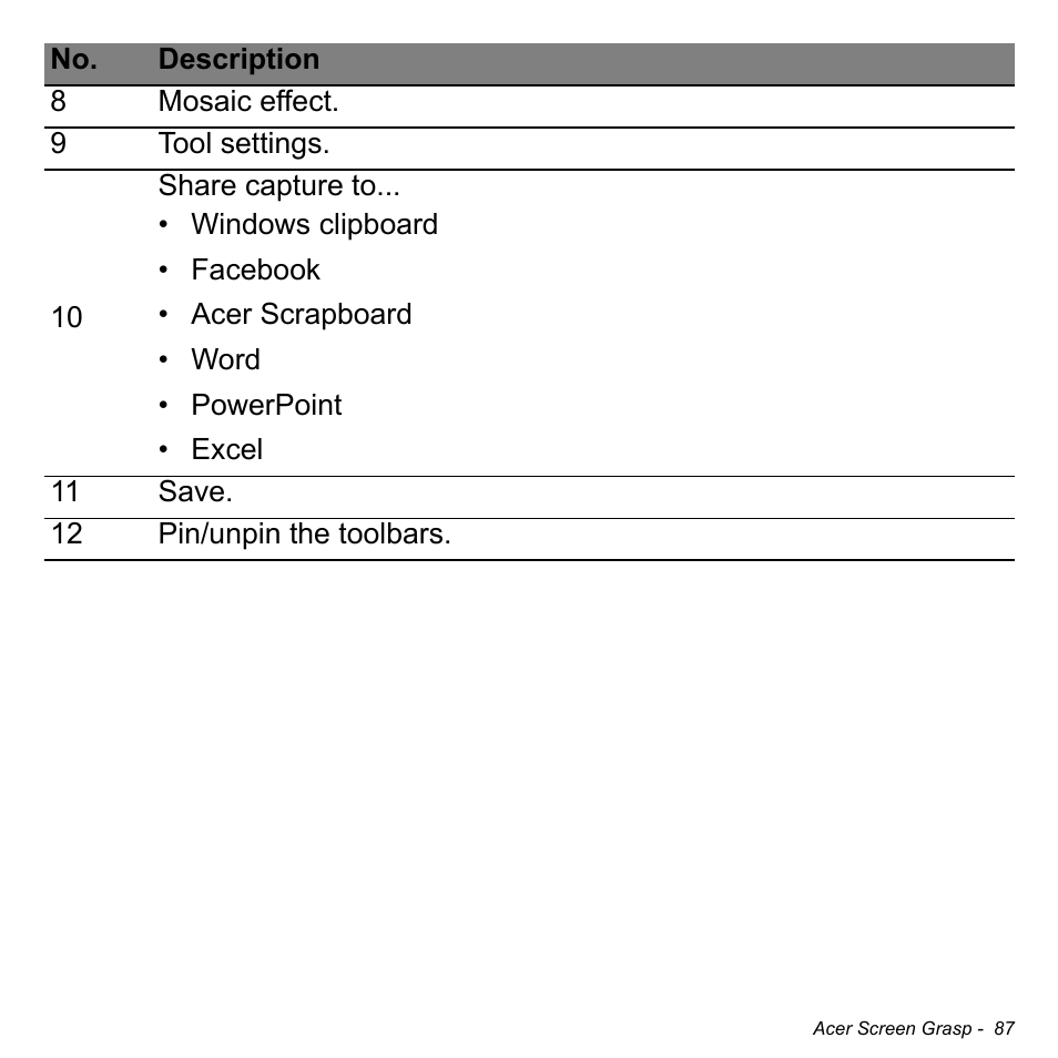 Acer Aspire R7-571G User Manual | Page 87 / 108