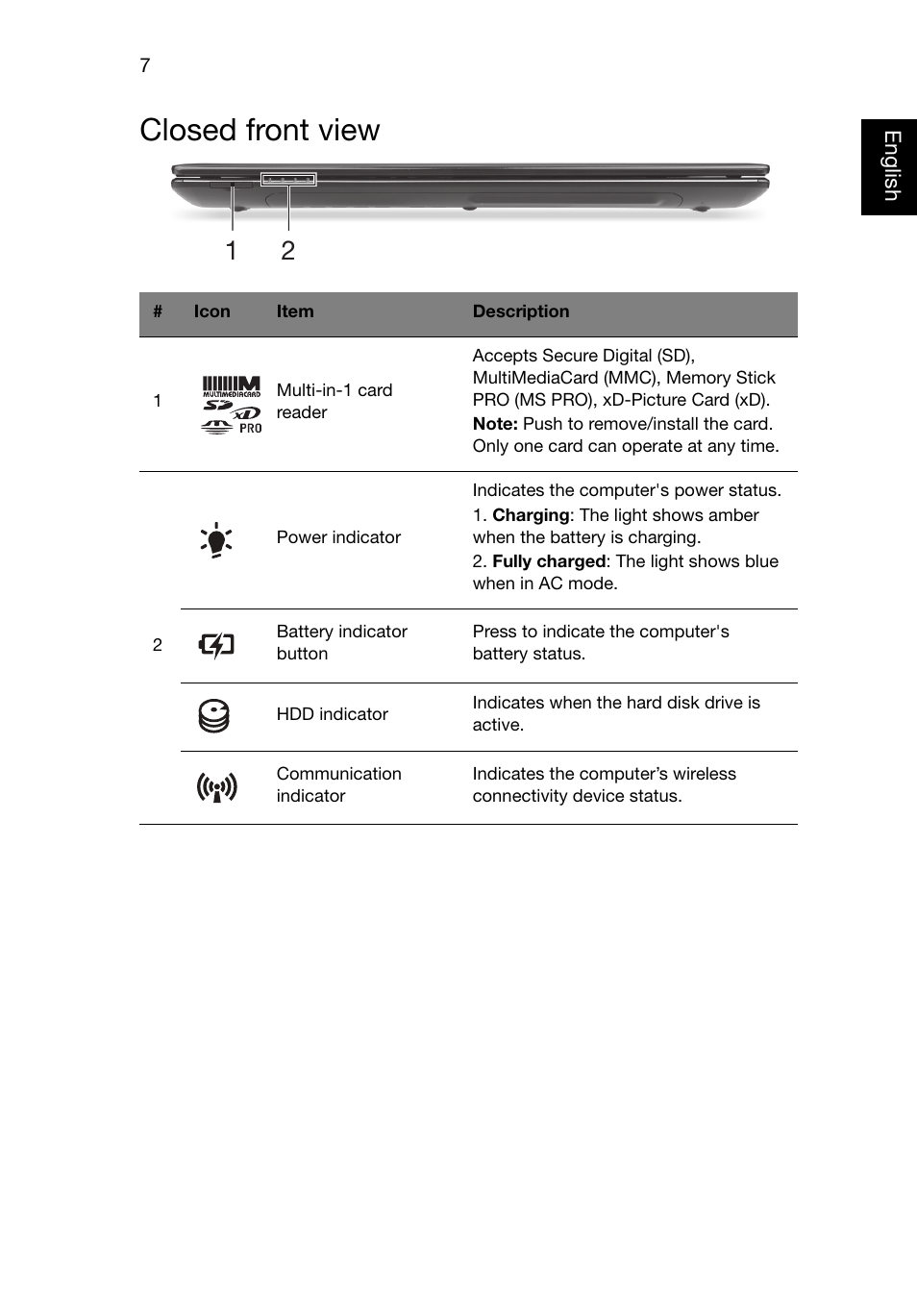 Closed front view | Acer Aspire 5755G User Manual | Page 7 / 10