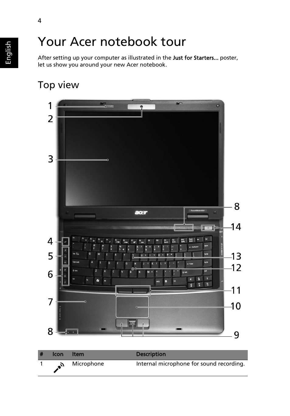 Your acer notebook tour, Top view | Acer TravelMate 6553 User Manual | Page 4 / 13