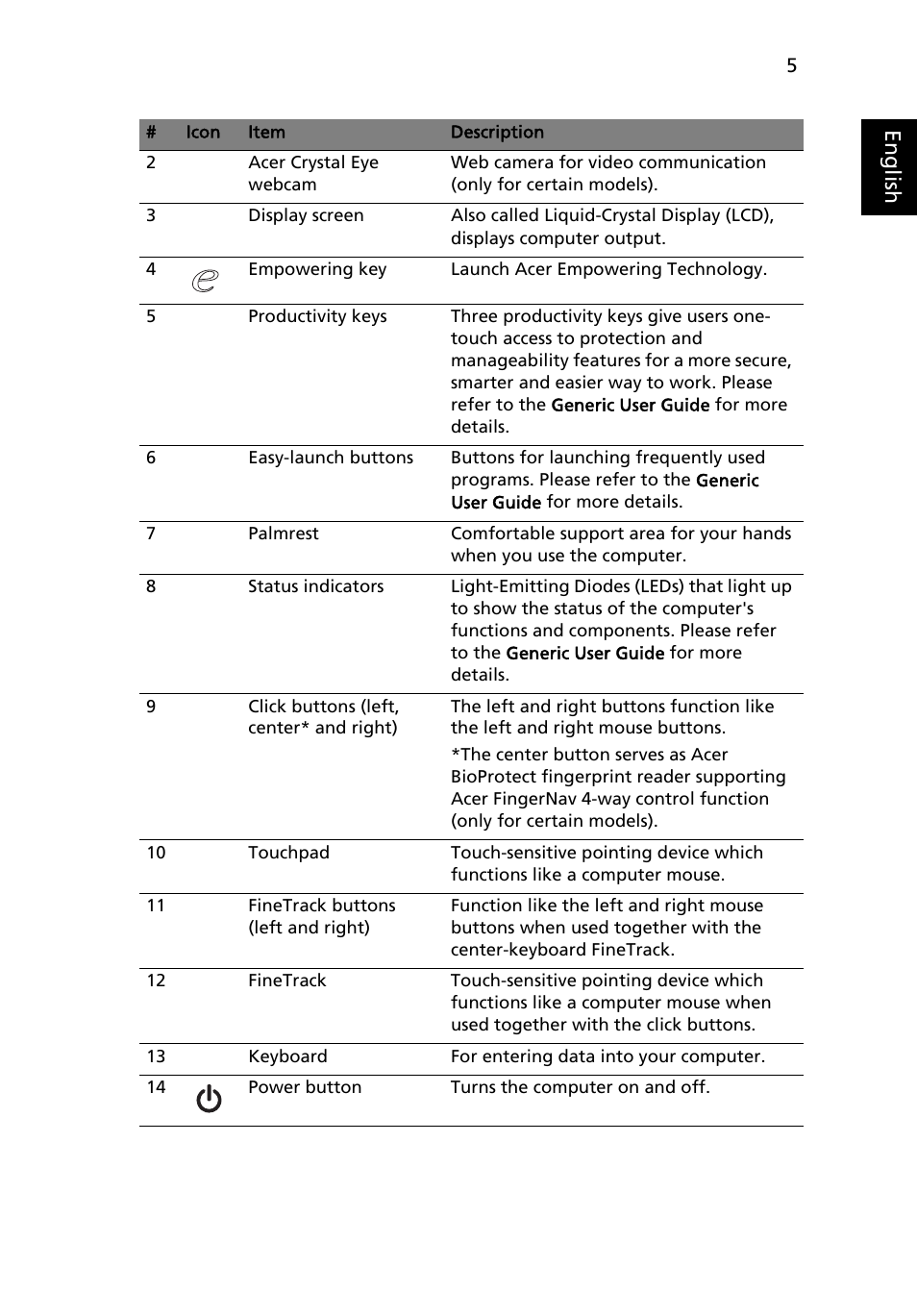 Eng lis h | Acer TravelMate 6553 User Manual | Page 5 / 13