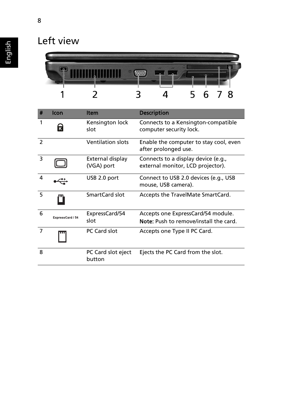 Left view | Acer TravelMate 6553 User Manual | Page 8 / 13