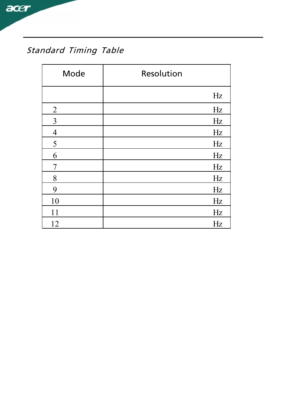 Acer A231HL User Manual | Page 12 / 23