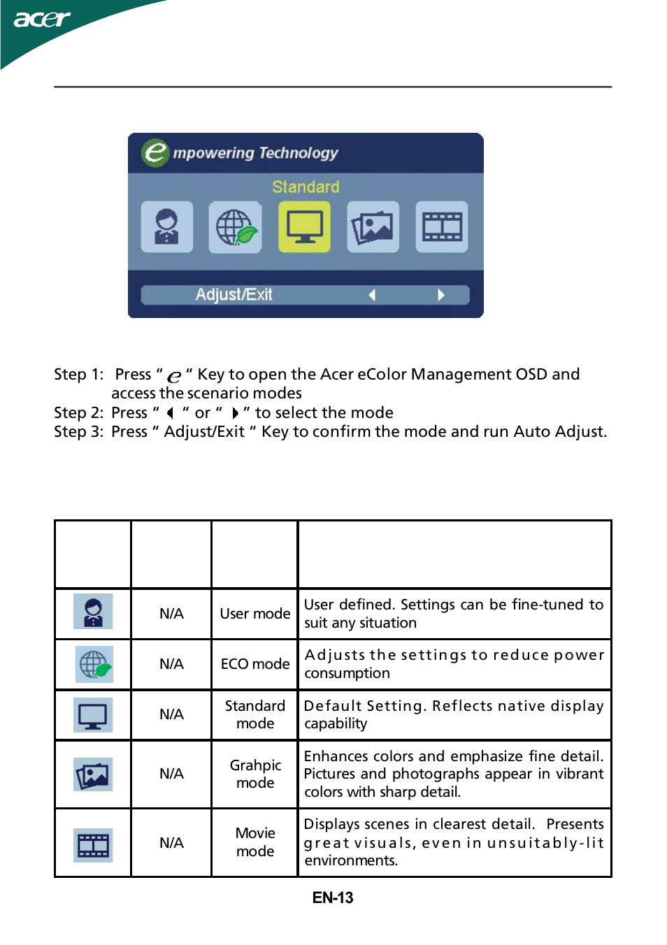 Acer ecolor management operation instructions, Features and benefits | Acer HR274H User Manual | Page 14 / 25