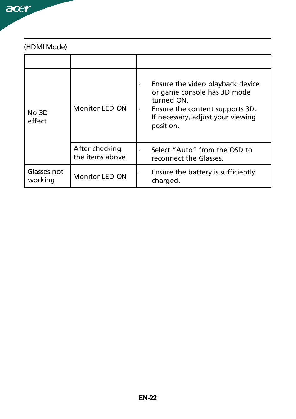 Acer HR274H User Manual | Page 23 / 25