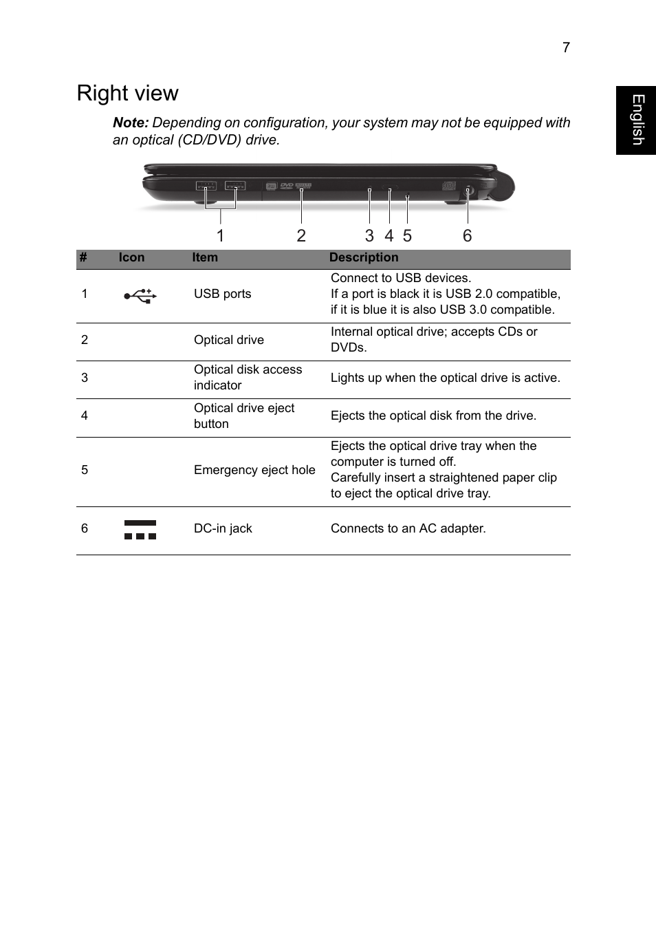 Right view | Acer Aspire E1-422G User Manual | Page 7 / 9