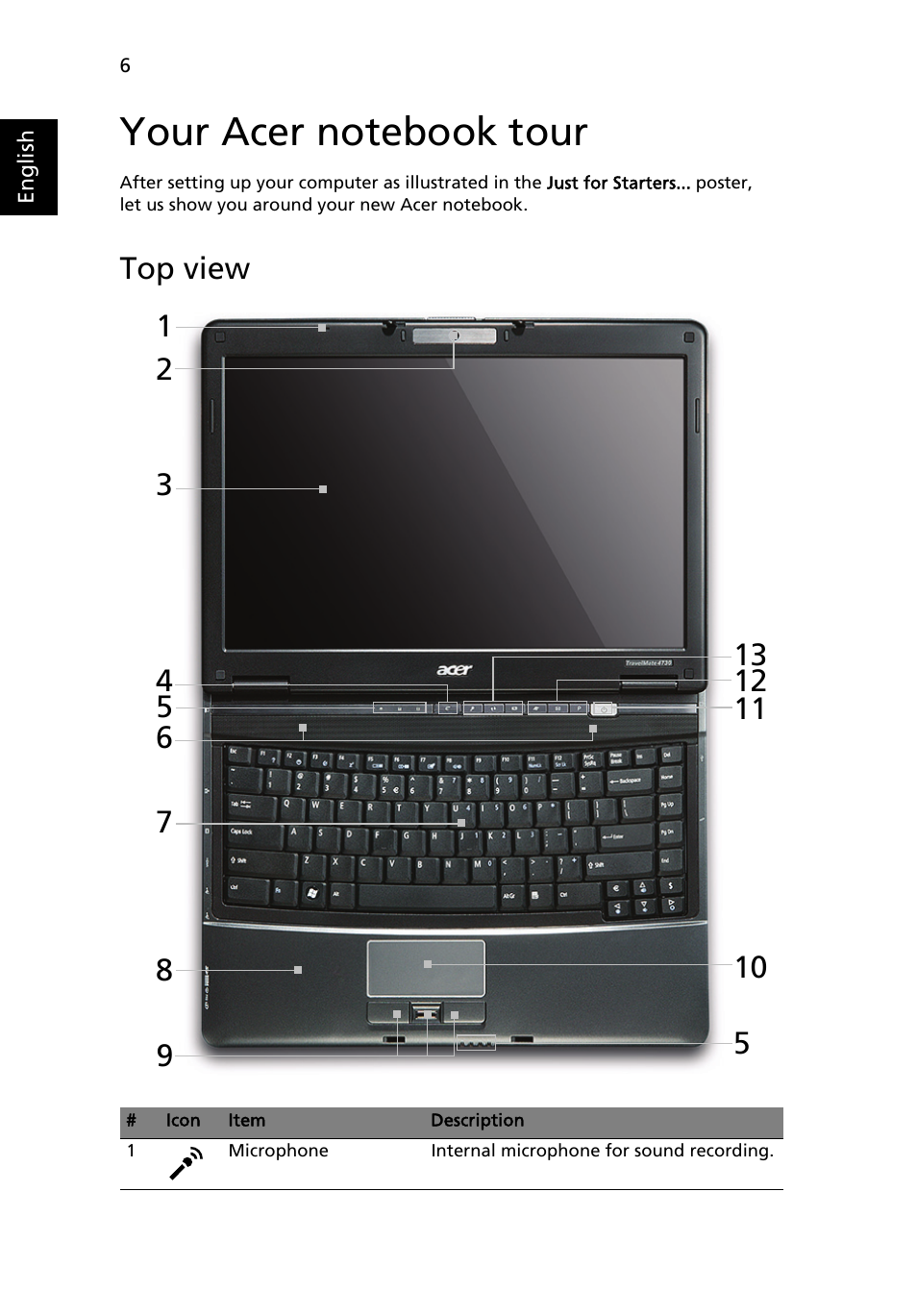 Your acer notebook tour, Top view | Acer TravelMate 4730G User Manual | Page 6 / 13