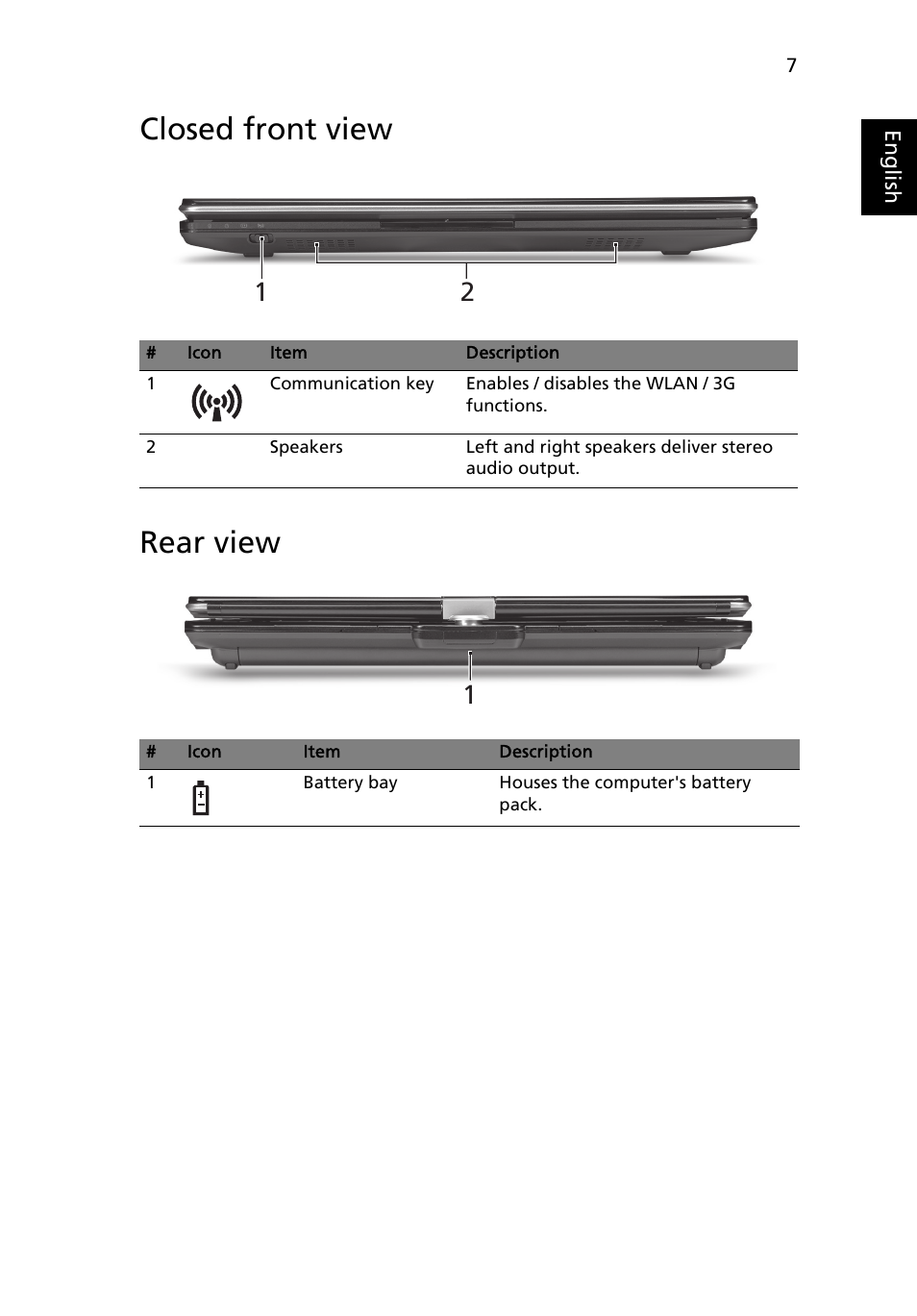 Closed front view, Rear view | Acer Aspire 1820PT User Manual | Page 7 / 12