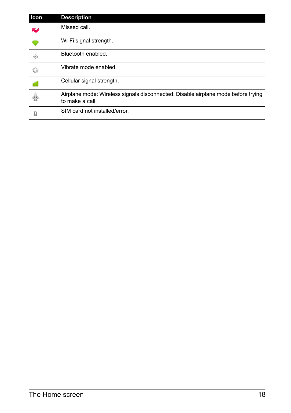 Acer Z110 User Manual | Page 18 / 56
