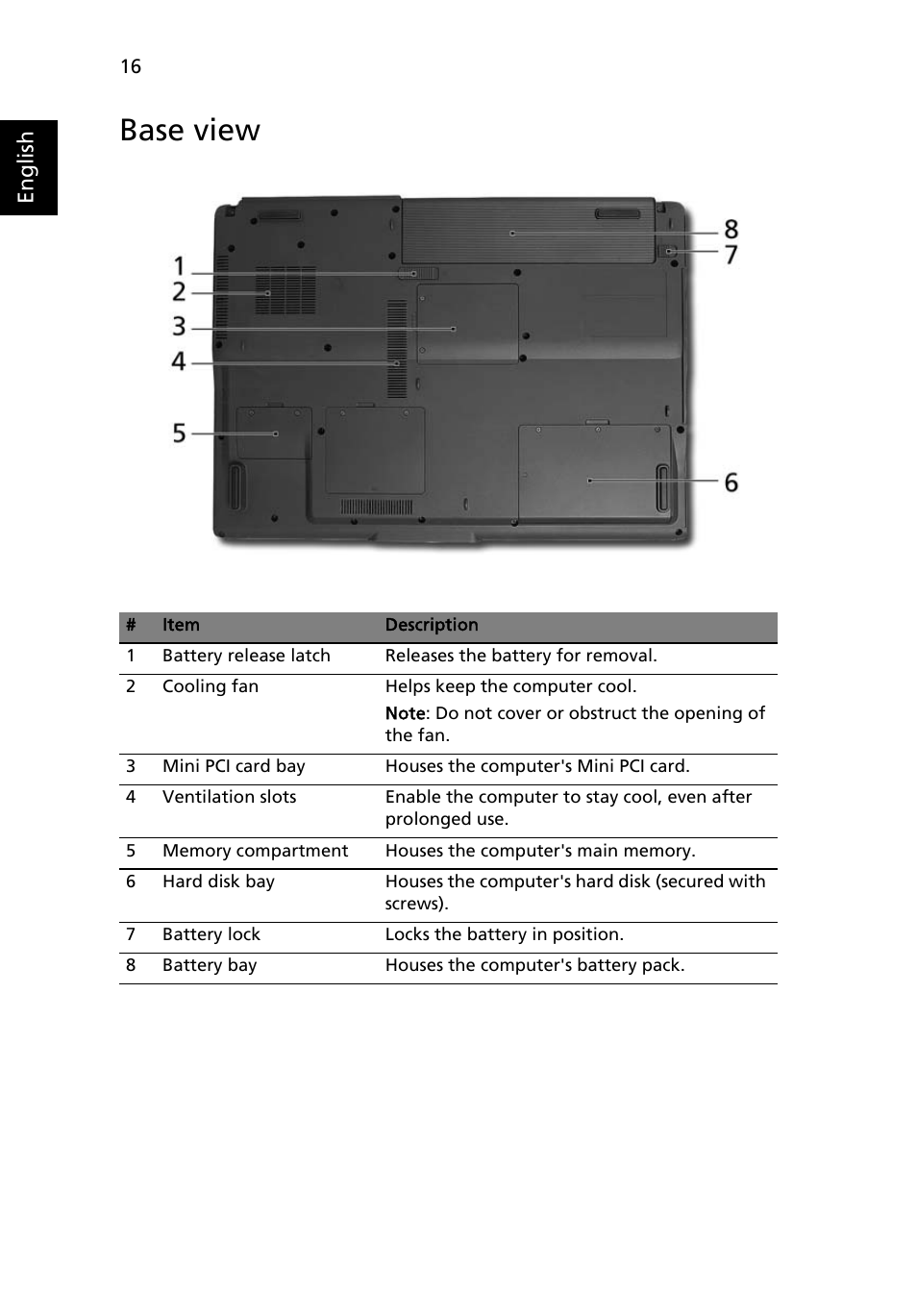 Base view | Acer Aspire 7100 User Manual | Page 26 / 87