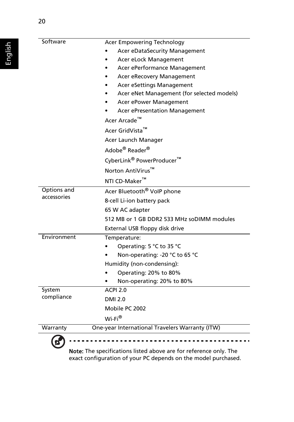 English | Acer Aspire 7100 User Manual | Page 30 / 87