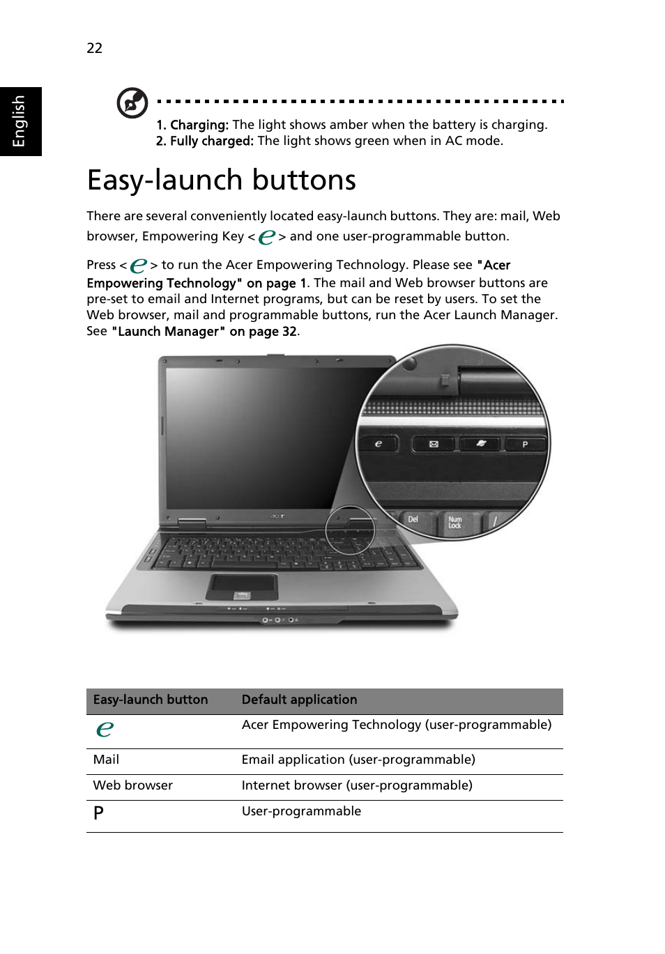 Easy-launch buttons | Acer Aspire 7100 User Manual | Page 32 / 87