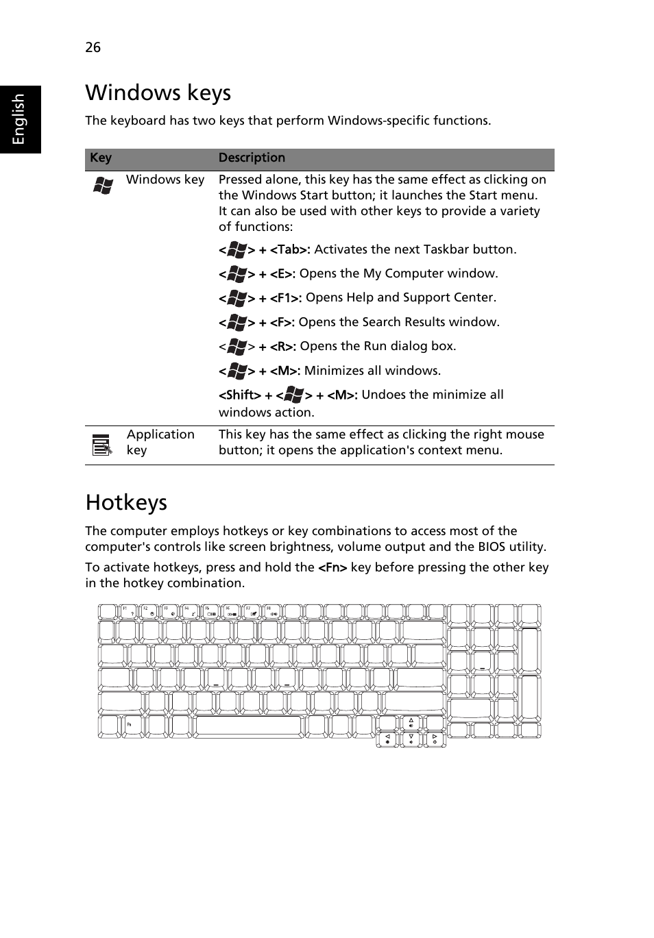 Windows keys, Hotkeys | Acer Aspire 7100 User Manual | Page 36 / 87