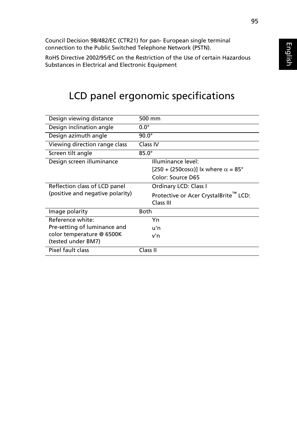 Lcd panel ergonomic specifications | Acer Aspire 3050 User Manual | Page 113 / 115