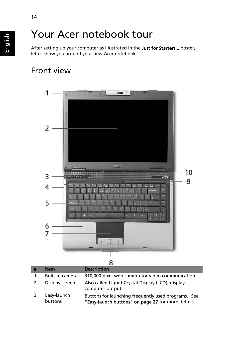 Your acer notebook tour, Front view | Acer Aspire 3050 User Manual | Page 32 / 115