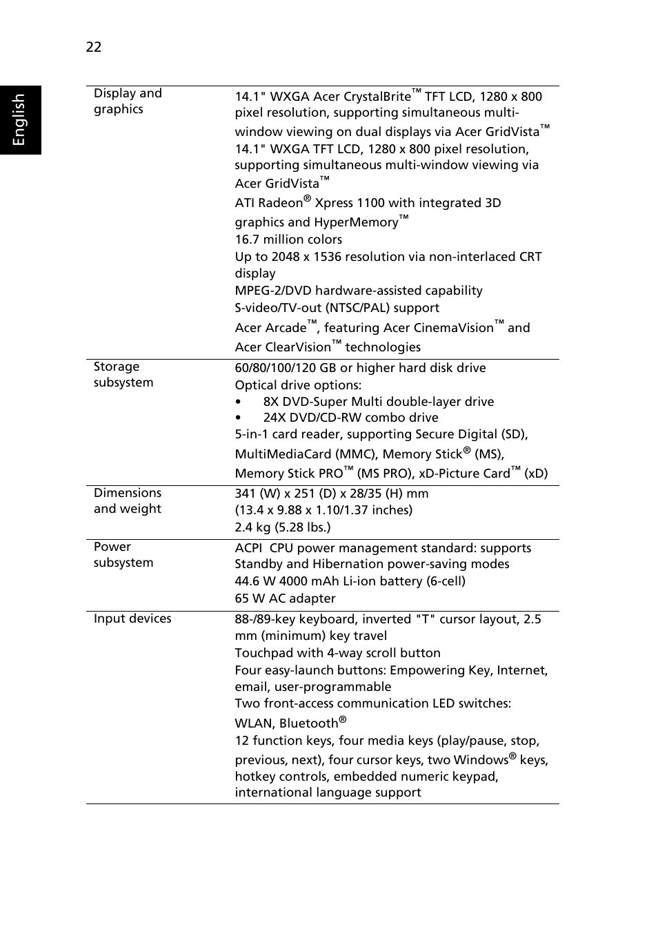 English | Acer Aspire 3050 User Manual | Page 40 / 115