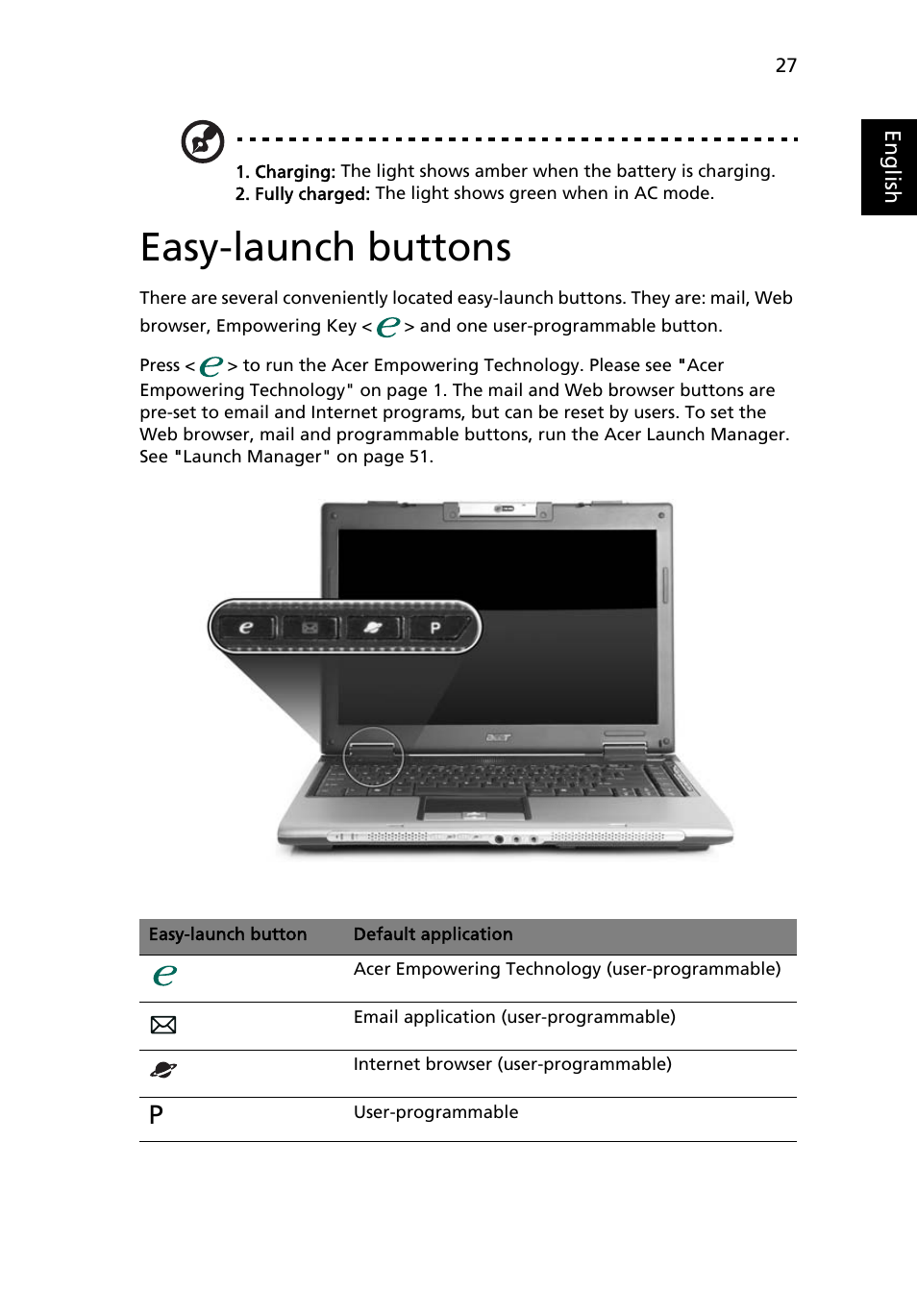 Easy-launch buttons | Acer Aspire 3050 User Manual | Page 45 / 115