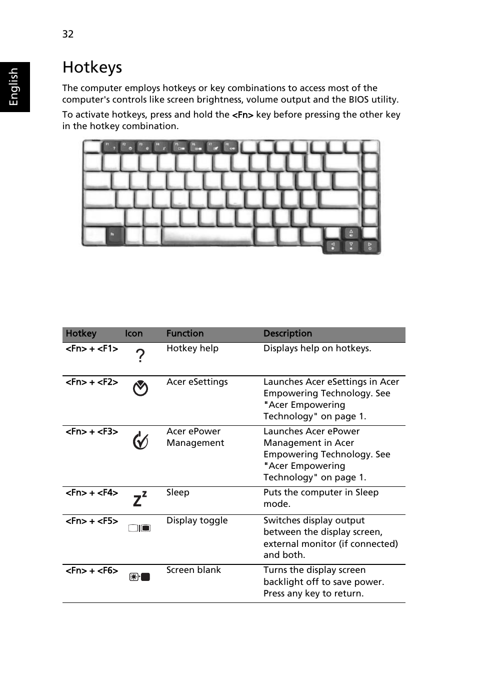 Hotkeys | Acer Aspire 3050 User Manual | Page 50 / 115