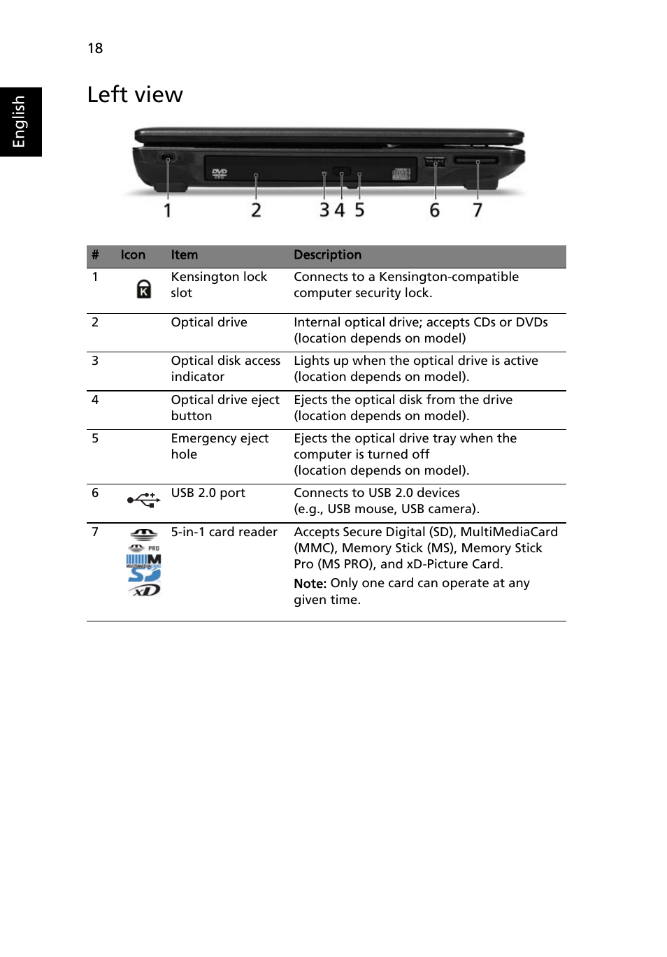 Left view | Acer Extensa 4120 User Manual | Page 38 / 98