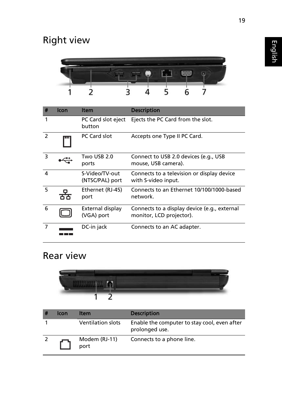 Right view, Rear view, Right view rear view | Acer Extensa 4120 User Manual | Page 39 / 98