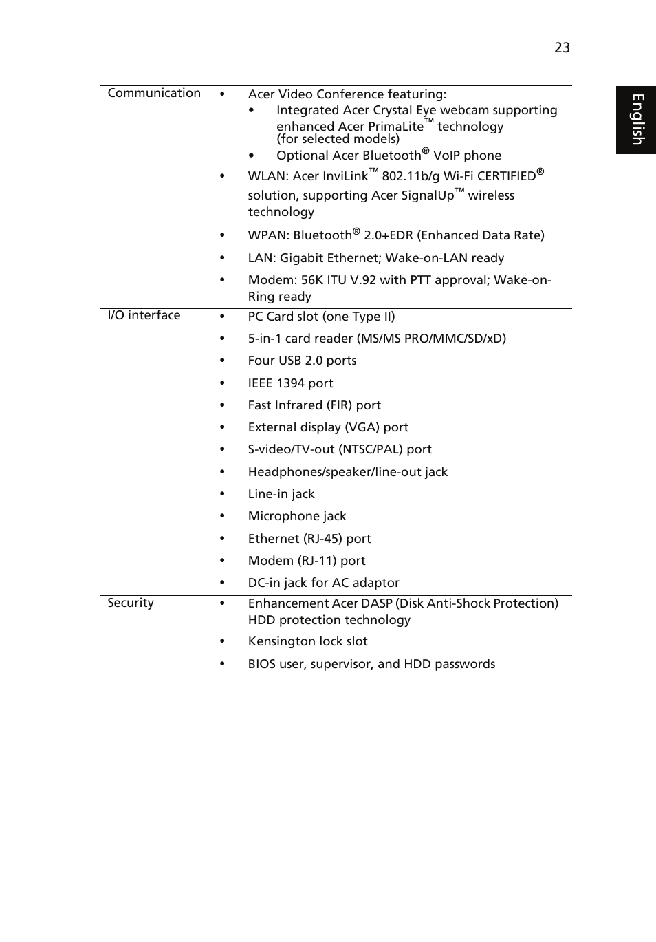 Eng lis h | Acer Extensa 4120 User Manual | Page 43 / 98